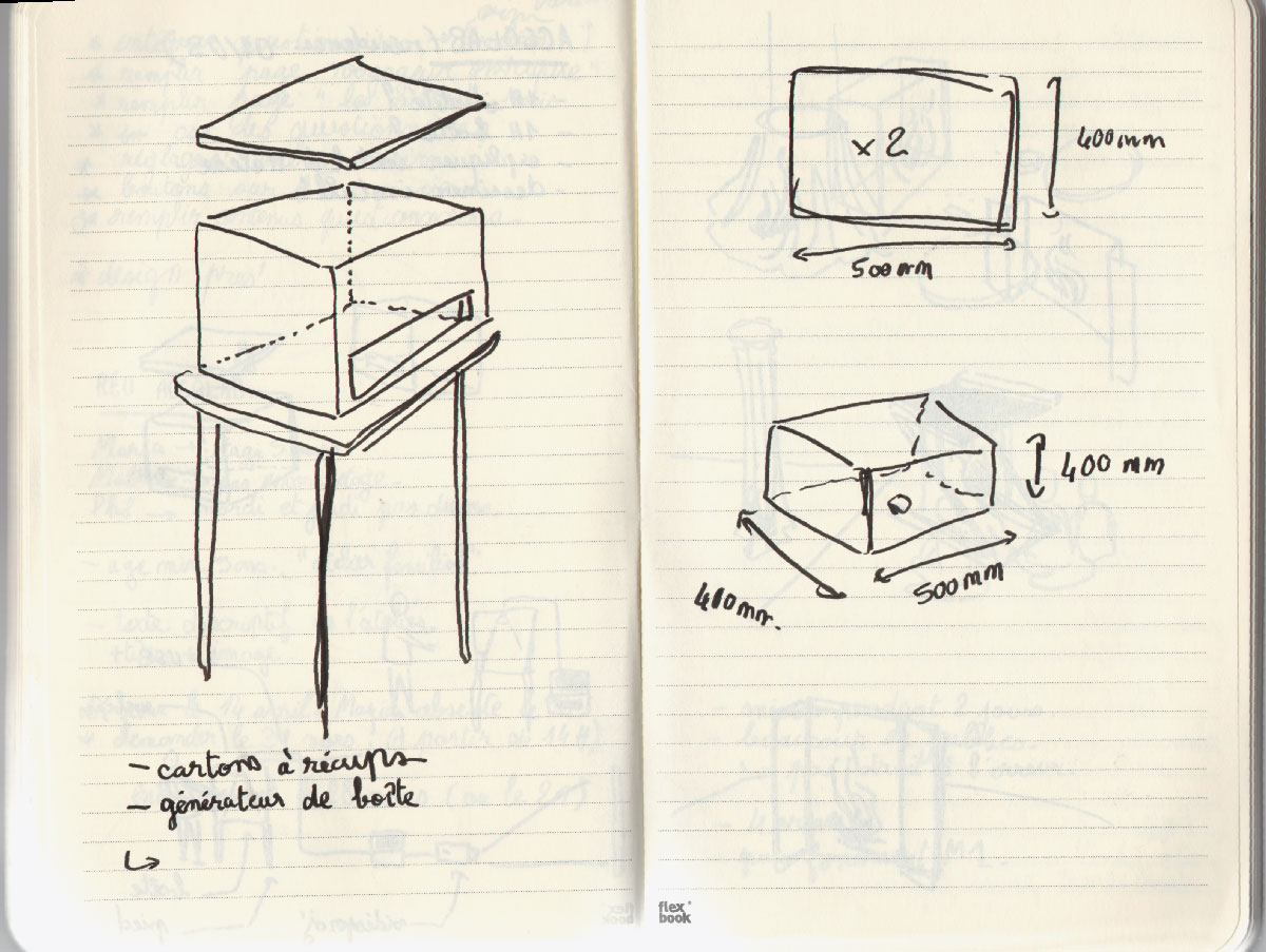 Croquis de conception de la boîte à gestes